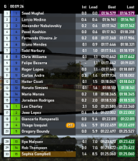Qualy.png
