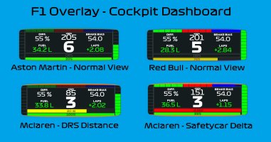 RaycerRay Simracing - Overlays - Cockpit Dashboard.jpg