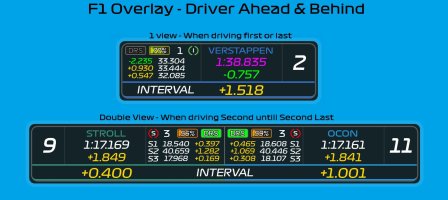 RaycerRay Simracing - Overlays - Driver Ahead and Behind.jpg