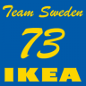Lotus Evora IKEA Team Sweden