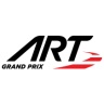 VRC Formula Beta 2008 | ART Grand Prix 2008