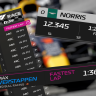 Official F1 2023 TV Overlays | SimHUB
