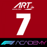 2023 F1 Academy ART Grand Prix #7 (Alpha Romeo Livery)