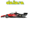 Dallara IR18 - Will Power #12 2022 (unofficial Addon)