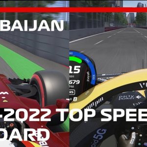 Top Speed Comparison at Baku | 2017-2022 - Assetto Corsa