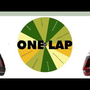 The HEAD 2 HEAD DAY #2 / ONE LAP - ONE CHANCE!