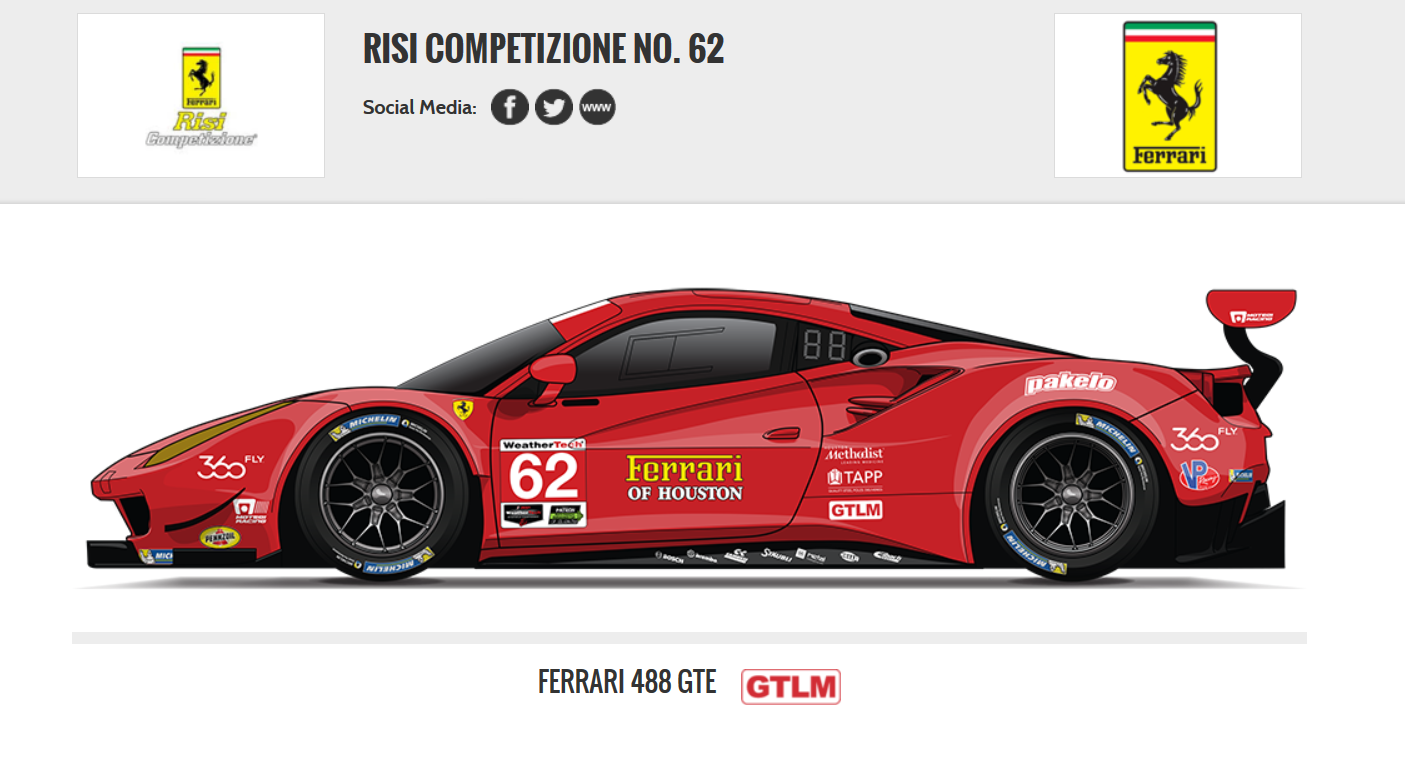 2017 Risi Competizione Ferrari 488 GTE GTLM signed Petit Le Mans IMSA postcard 