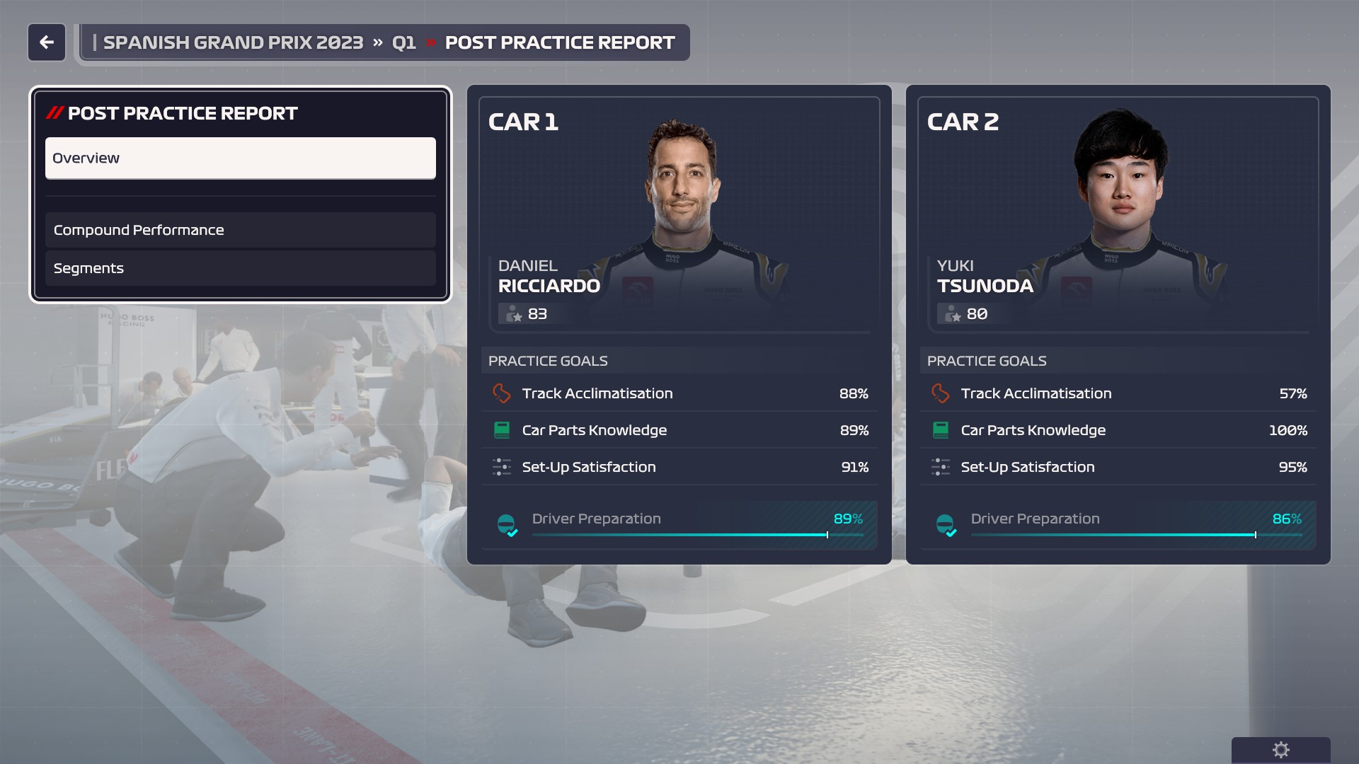 Hugo Boss Racing 2024 Fantasy mod | RaceDepartment