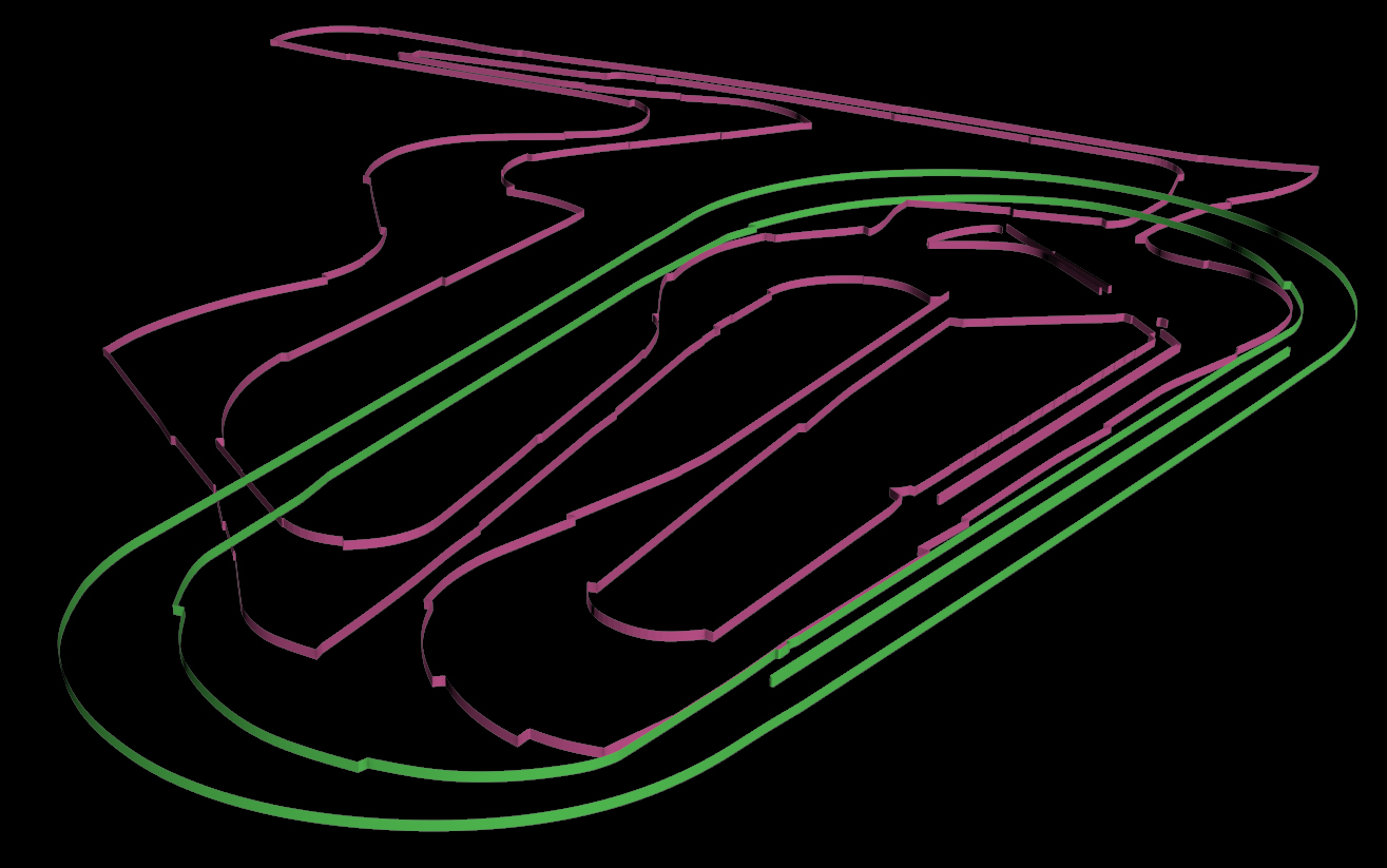 Overleven Pessimistisch Eindig Tracks - Twin Ring Motegi [WIP] | Page 20 | RaceDepartment