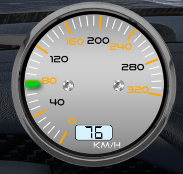 Misc - Dial gauges. RPM, KMH, FUEL, WATER | RaceDepartment