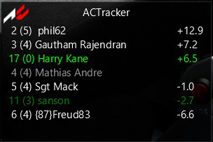 actracker-0.2.png