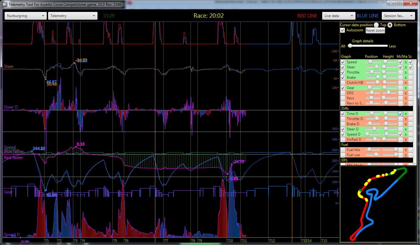 V10_ACC_Telemetry_new.png