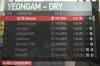 Yeongam Dry.jpg