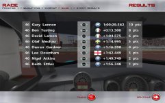 Mini Monaco 26 09 08 Result (top 8).jpg