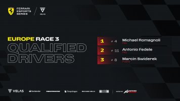 Ferrari Velas Race 3 Results.jpg