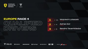 Ferrari Velas Race 4 Results.jpg