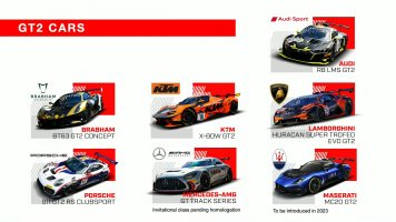 Assetto Corsa Competizione to add GT2 Pack