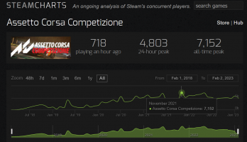 acc steam chart.png