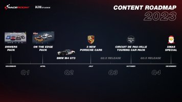 RaceRoom Roadmap: New GT3s and Pau