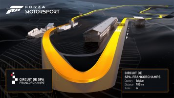 Confirmed: Spa-Francorchamps Joins Forza Motorsport Track List