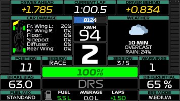 RaycerRay Simracing - F1 2023 Wheel Dashboard - 03 - Car Info Screen.jpg