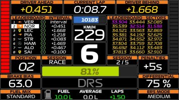 RaycerRay Simracing - F1 2023 Wheel Dashboard - 05 - Leaderboard Screen.jpg