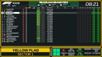 RaycerRay Simracing - F1 2023 Leaderboard Basic - 22 Drivers - 04 - F1 Yellow Flag.jpg