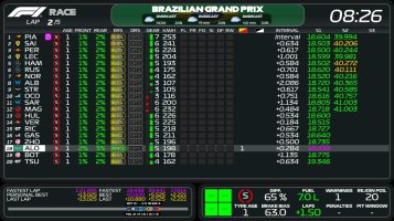 RaycerRay Simracing - F1 2023 Leaderboard Advanced - 22 Drivers - 01 - Formula 1 Brazil.jpg