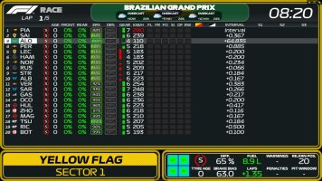 RaycerRay Simracing - F1 2023 Leaderboard Advanced - 22 Drivers - 04 - F1 Yellow Flag.jpg