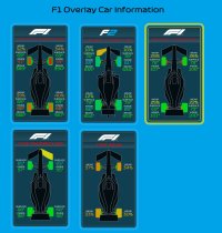 RaycerRay Simracing - Overlays - Car Information.jpg