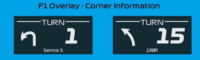RaycerRay Simracing - Overlays - Corner Information.jpg