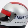 Andretti F1