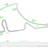 Hockenheimring GP Circuit 2018 update (+ 3 DRS Zones)