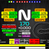 jochen3660 F1 2019 dashboard with F1 styled leaderboard