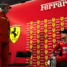 Motogp 19 | Ferrari Official Team Motogp | By LEONE 291