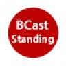 BCast (Esotic Mod)