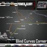Blind Curves Corner