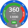 MultiViewer for F1 Speedometer