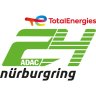 Nürburgring 24h 2023 weatherplan