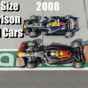 How Big Are The 2022 F1 Cars ?!
