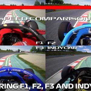 F1 vs F2 vs F3 vs Indycar Lap and Speed Comparison | #assettocorsa