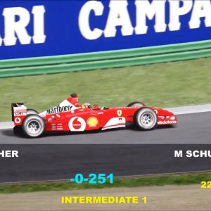 Recreating Michael Schumacher's Pole Lap Imola 2003 - Assetto Corsa