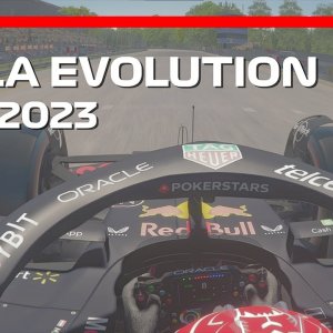 The Onboard Evolution Of IMOLA (1953-2023)
