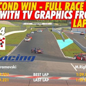 iRacing | Week 4 | F1 2000 TV GRAPHICS | SECOND WIN at Motorsport Arena duel with Mattia Righini